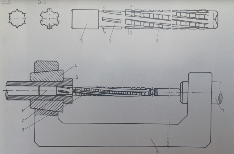 Schemat urządzenia do bruzdowania luf konstrukcji Teofila Czajkowskiego przy
